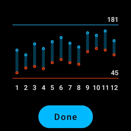 Seven - 7 Minute Workout screenshot